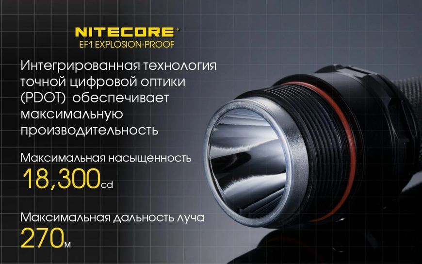 Потужний вибухозахищений ліхтар Nitecore EF1 830лм (3 режими) L712646 фото