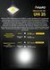 Потужний ручний ліхтар Nitecore EDC23 2500лм USB-C (6 режимів) Чорний L712642 фото 8