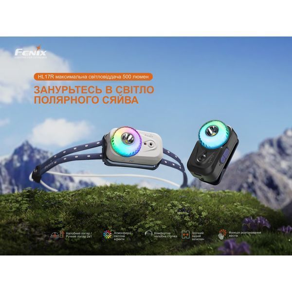 Фонарь налобный Fenix HL17R 500 лм 100 м Белый L7192151 фото