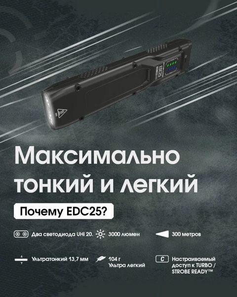 Потужний ручний ліхтар Nitecore EDC25 USB Type-C 3000лм (Чорний) L712641 фото