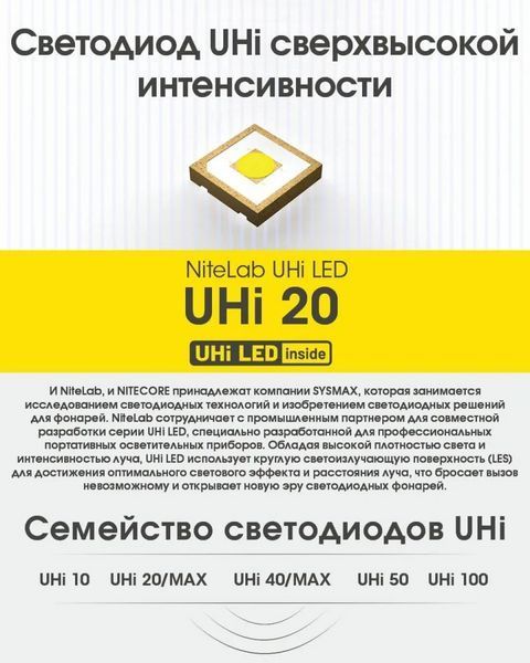Кишеньковий ручний ліхтар EDC Nitecore MT1C Pro 1000лм USB-C (Чорний) L712636 фото