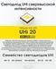 Кишеньковий ручний ліхтар EDC Nitecore MT1C Pro 1000лм USB-C (Чорний) L712636 фото 8