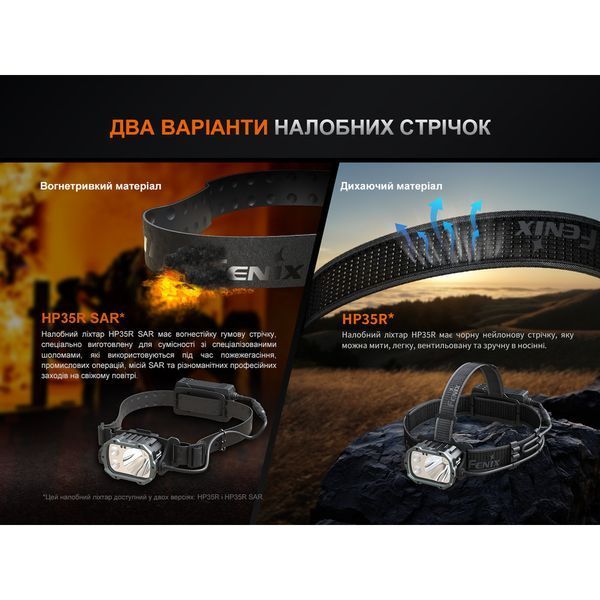 Налобный фонарь Fenix ​​HP35R SAR с огнеупорной повязкой L712413 фото