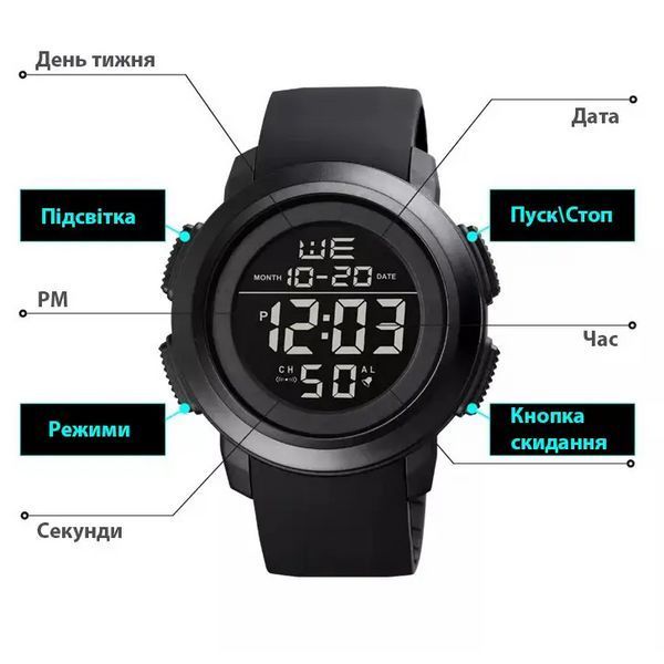 Спортивные мужские часы Skmei 1719 (Черные с черным) L9007601 фото