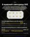 Налобний потужний ліхтар Nitecore HC65 UHE USB Type-C 2000лм (Білий) L7126121 фото 5