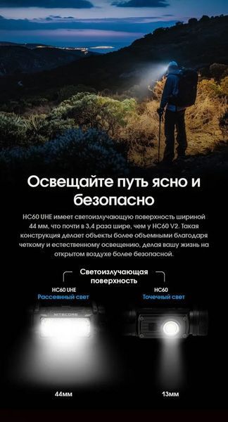 Налобный фонарь Nitecore HC60 UHE USB Type-C 1600лм (10 режимов) с белым и красным светом L712608 фото