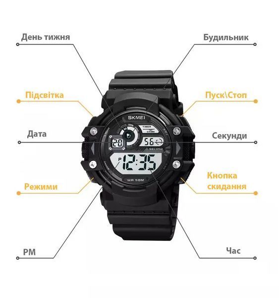 Мужские спортивные наручные часы Skmei 1778 Черные с белым циферблатом L7078671 фото
