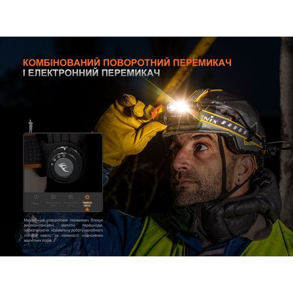 Налобний ліхтарик Fenix ​​HM75R SE 1600 лм Type-C IP68 L712255 фото