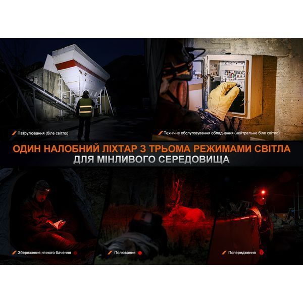 Налобний ліхтарик Fenix ​​HM75R SE 1600 лм Type-C IP68 L712255 фото