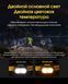 Налобный фонарь для бега с универсальным питанием Nitecore UT27 Pro (3xAAA USB-C) Черный L712606 фото 7