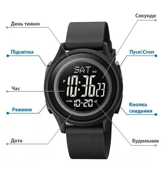 Мужские спортивные наручные часы Skmei 1893 Черные с черным циферблатом L7078661 фото