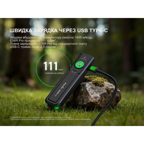 Ліхтар наключний Fenix E06R Pro Чорний L719464 фото