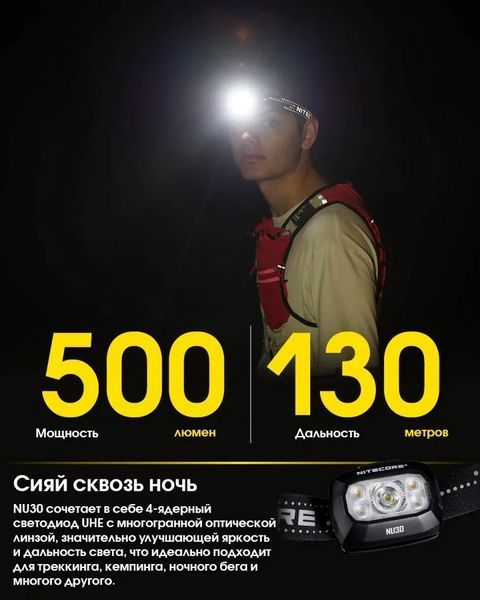 Налобный фонарь Nitecore NU30 500лм 130м USB-C (10 режимов) + красный свет L712591 фото