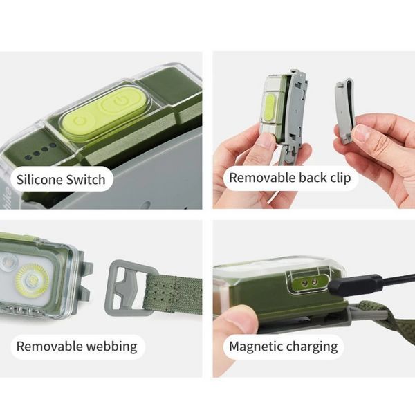 Фонарь налобный Naturehike CNK2550ZM011 (Зеленый) L718932 фото