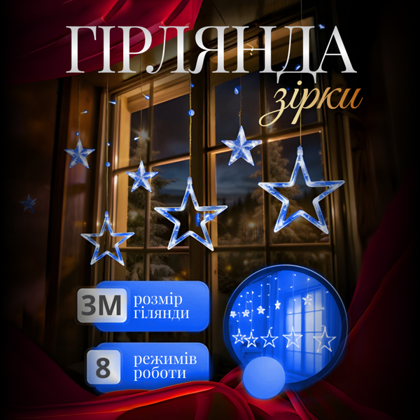 Гирлянда-штора 3х0,7м на 108 LED лампочек с 12 фигурами Звезды Синяя 1733054BL фото