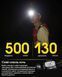 Налобный фонарь Nitecore NU30 500лм 130м USB-C (10 режимов) + красный свет L712591 фото 7