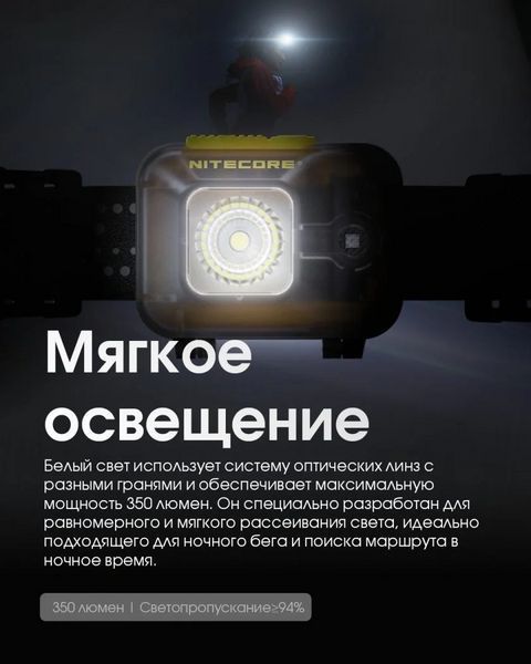 Налобний ліхтар Nitecore HA13 з білим та червоним світлом 350лм 3xAAA USB-C (7 режимів) L712587 фото