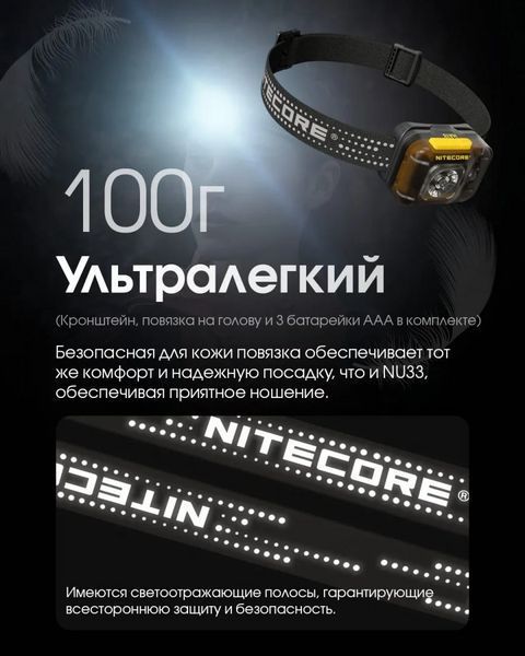 Налобний ліхтар Nitecore HA13 з білим та червоним світлом 350лм 3xAAA USB-C (7 режимів) L712587 фото