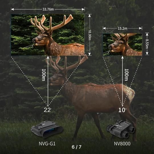 Прилад нічного бачення NVG G1 + кріплення на шолом Bracket + кріплення на голову (940nm) L1451810 фото
