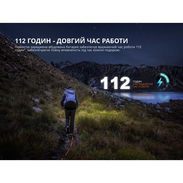 Налобный фонарь Fenix ​​HL12R V2.0 белый и красный свет 500лм 125м Серый L718239 фото