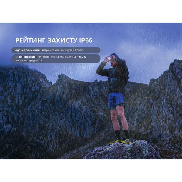 Налобный фонарь Fenix ​​HL12R V2.0 белый и красный свет 500лм 125м Серый L718239 фото