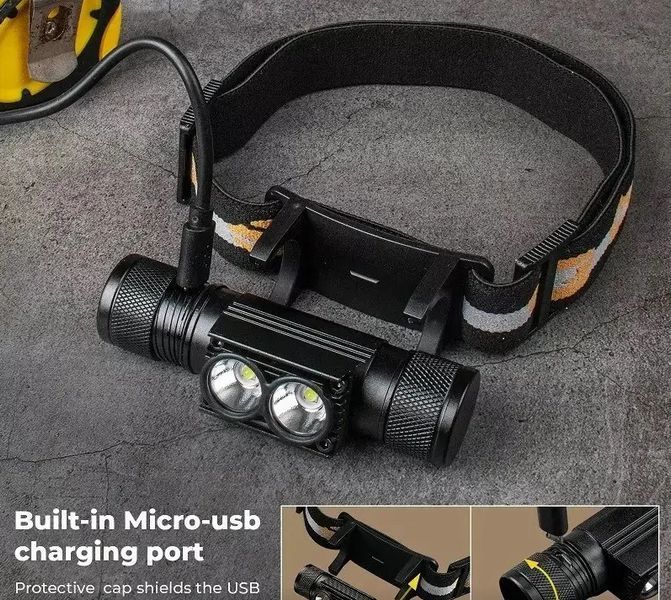 Налобний ліхтар Sofirn H25S 1200лм USB-C (акумулятор 18650 на 2200мАч) L718486 фото