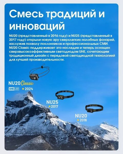 Налобный фонарь Nitecore NU20 Classic 360лм Type-C (красный и белый свет) Черный L712586 фото