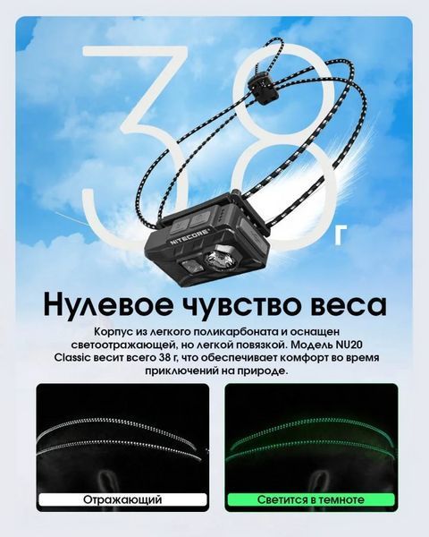 Налобный фонарь Nitecore NU20 Classic 360лм Type-C (красный и белый свет) Черный L712586 фото