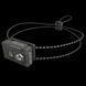 Налобный фонарь Nitecore NU20 Classic 360лм Type-C (красный и белый свет) Черный L712586 фото 2