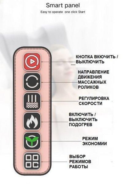 Массажная роликовая подушка для шеи, спины и тела Paradise Sound 501-С с функцией подогрева и музыка L761626 фото