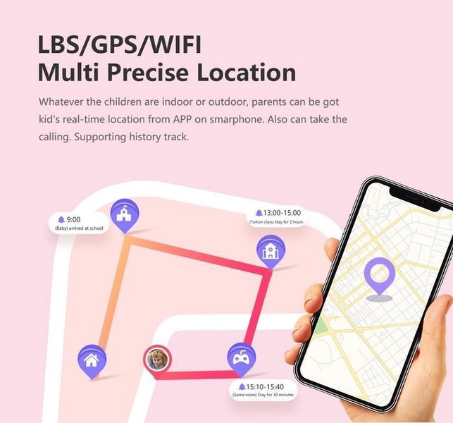 Дитячий наручний розумний годинник Smart Baby Watch LT21 з GPS Синій L9006830 фото