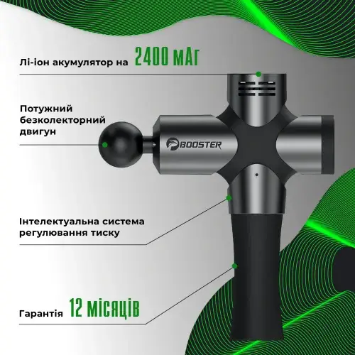 Перкуссионный мышечный массажёр Booster Pro 3 (6 насадок) L900419 фото