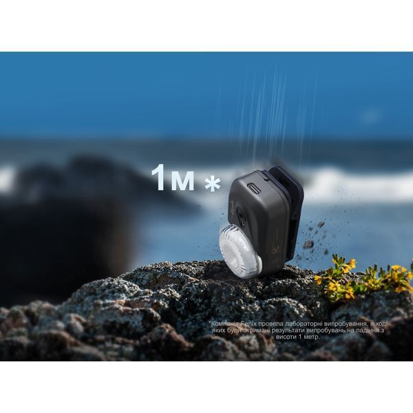 Фонарь налобный Fenix HL17R 500 лм 100 м Черный L719215 фото