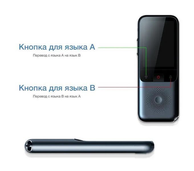 Электронный голосовой переводчик Leory T11 Wi-Fi (138 языков) без интернета 1500мАч L703867 фото