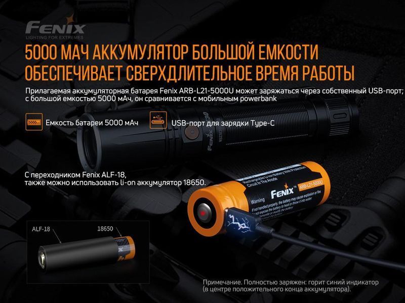 Ручной лазерный фонарь Fenix TK30 Laser 500лм Type-C (Черный) L703386 фото