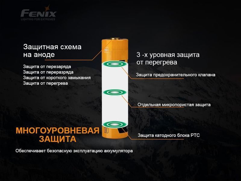 Акумулятор 21700 Fenix ​​4000mAh 3.6V (Чорно-жовтий) L712738 фото