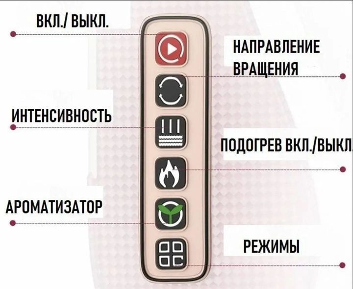 Массажер для шеи и плеч Benbo P-708 Массажная подушка L70800 фото