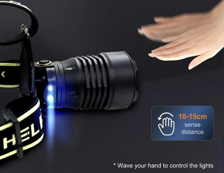 Налобний ліхтар TL-TD41 TG-60W з функцією Power Bank L719265 фото