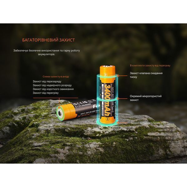 Аккумулятор 18650 Fenix 3400mAh 3.6V Li-ion с Type-C зарядкой (Черно-желтый) L712732 фото