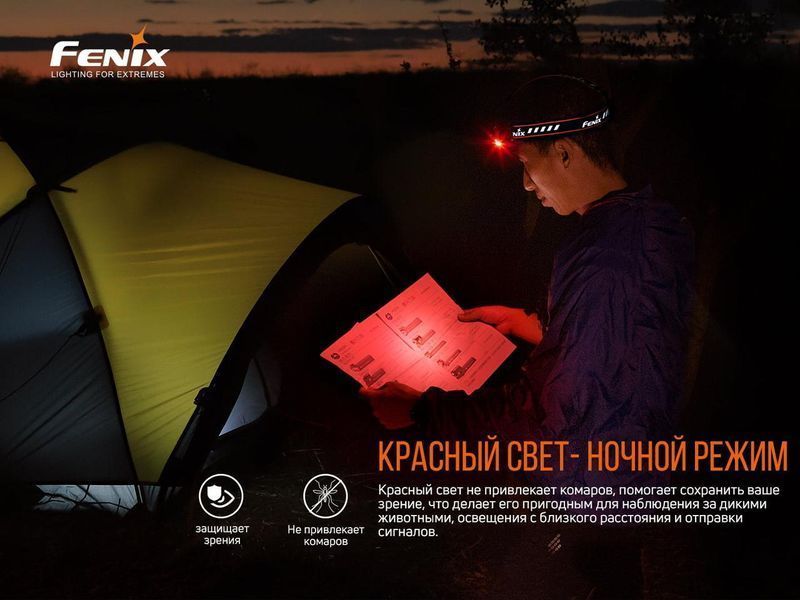 Налобный фонарь Fenix HM70R 1600лм 1x21700 IP68 L703299 фото