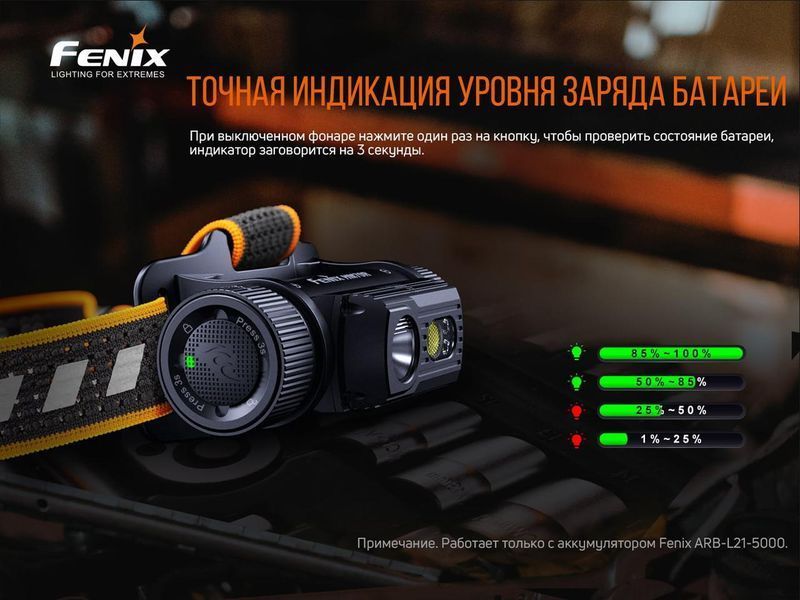 Налобный фонарь Fenix HM70R 1600лм 1x21700 IP68 L703299 фото
