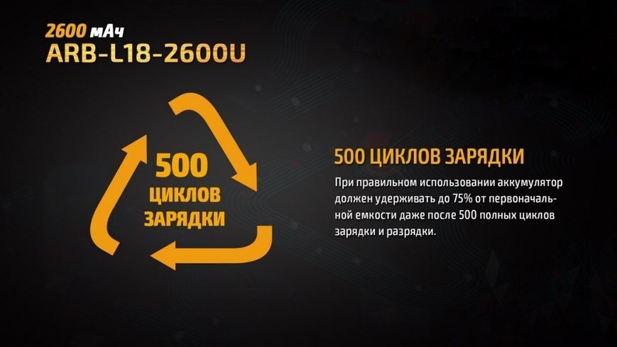 Аккумулятор 18650 Fenix 2600 mAh с micro-usb зарядкой (Черно-желтый) L712727 фото