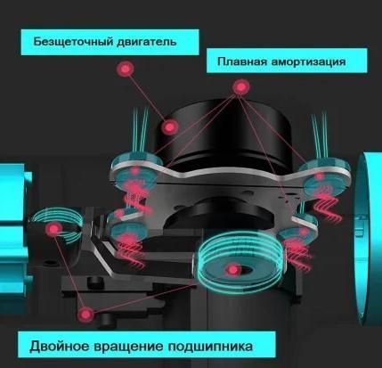 Перкуссионный ударный массажер Booster М2 триггерных точек 2500 мАч L20454 фото