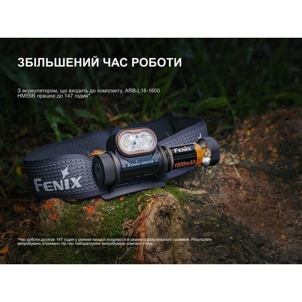Фонарь налобный Fenix HM55R с красным светом 1200 лм Фиолетовый L719213 фото