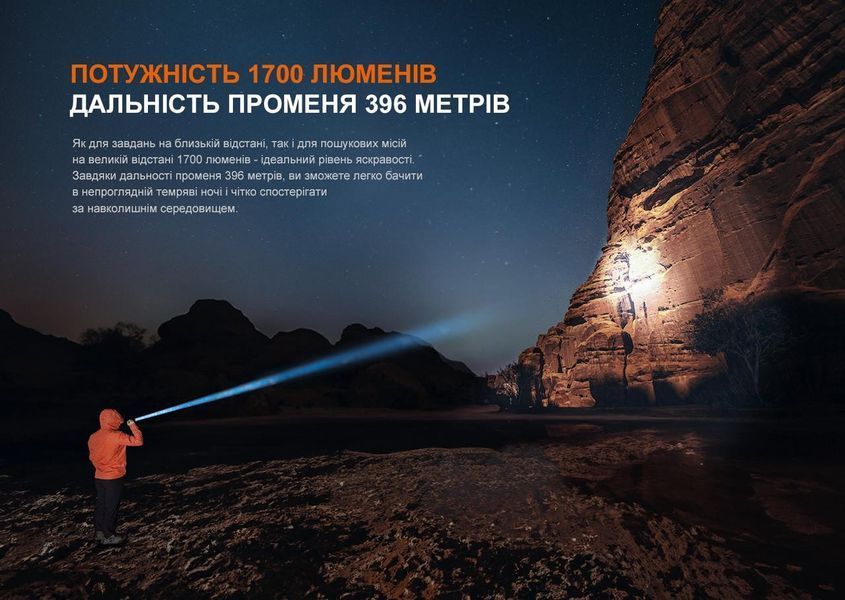 Ручний тактичний ліхтарик Fenix PD36R V2.0 1700лм Type-C (Чорний) L703369 фото