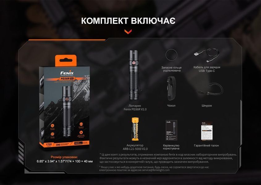 Ручний тактичний ліхтарик Fenix PD36R V2.0 1700лм Type-C (Чорний) L703369 фото