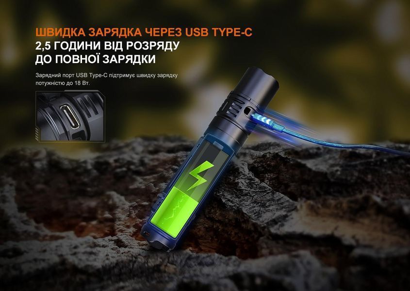 Ручний тактичний ліхтарик Fenix PD36R V2.0 1700лм Type-C (Чорний) L703369 фото