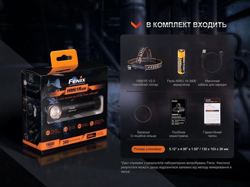 Налобный мультифонарь Fenix HM61R V2.0 (Черный) L703306 фото