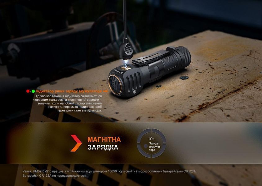 Налобный мультифонарь Fenix HM61R V2.0 (Черный) L703306 фото