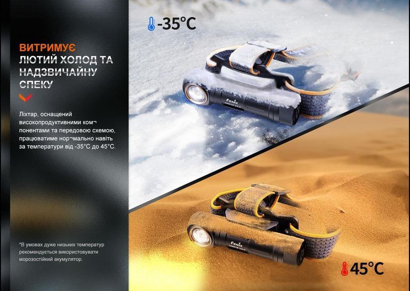 Налобный мультифонарь Fenix HM61R V2.0 (Черный) L703306 фото
